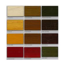 Mowilex fiberstain adalah cat transparan berbasis air untuk fiber cement board. Mowilex Woodstain Cat Kayu 1 L Terbaru Agustus 2021 Harga Murah Kualitas Terjamin Blibli