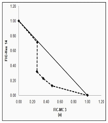 Image result for Peperomia fernandopoiana