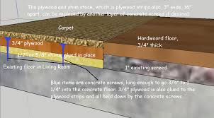 Placed closets and floor to ceiling cabinets to reduce joist spans and support upstairs kitchen and appliances. Raise Concrete Floor With Carpet To Same Height As Adjoining Floor Home Improvement Stack Exchange