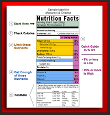 2icho1 Nutrition Facts Label