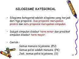 Metode induktif dan metode deduktif adalah dua pendekatan yang bertentangan untuk penelitian. Penalaran Deduktif Dan Induktif Ppt Download