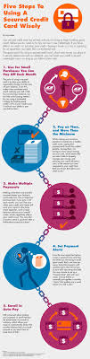 You certainly don't need to. Use These Tips On How To Use A Secured Credit Card Wisely So You Establish Healthy Credit While Business Credit Cards Credit Card Infographic Miles Credit Card