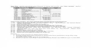 We did not find results for: Contoh Jurnal Umum Perusahaan Properti Jurnal Doc