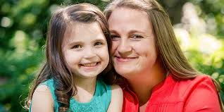 Ronald McDonald House Charities