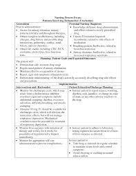 Bethanechol Nursing School Survival Nursing Diagnosis Medical Studies