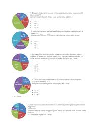 We did not find results for: Kumpulan Soal Diagram Lingkaran Kelas 6 Sd Kami