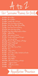 Look up the meaning and origin of your last name. 130 N A M E S Ideas In 2021 Cute Baby Names Unique Baby Names Baby Girl Names
