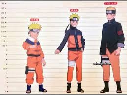 Naruto Personajes Atravez Del Tiempo Estaturas Oficiales Naruto Uzumaki Naruto La Pelicula Personajes De Naruto