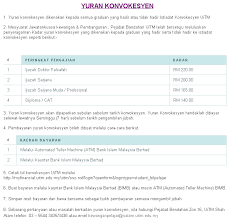 Maybe you would like to learn more about one of these? Yuran Konvo Uitm Ijazah Sarjana Muda