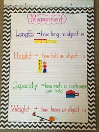 Made This Chart For My Kindergarten Math Unit On Measurement Kindergarten Math Units Measurement Kindergarten Kindergarten Math