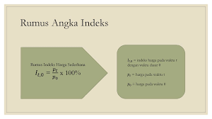 We did not find results for: Angka Indeks Pertemuan Ke 7 Ppt Download