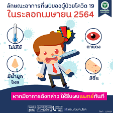ไอ เจ็บคอ หายใจติดขัดแบบนี้ ใช่ อาการโควิด หรือเปล่านะ? Yeuud8ai1ab1vm