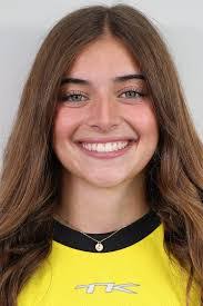 Isabella Mcnulty's Instagram, Twitter & Facebook