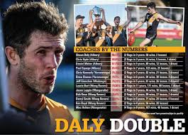 Outgoing Albury coach Shaun Daly reflects