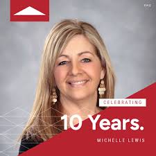 Shorewest, REALTORS®