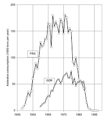 Check spelling or type a new query. Https Www Baua De De Angebote Publikationen Berichte Gd80 Pdf Blob Publicationfile