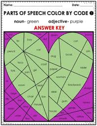 Students simply color the pictures based on the code, it is perfect for grammar lessons and literacy centers. Parts Of Speech Color By Codes Freebie Grammar Coloring Pages Tpt