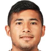 Daniel Mansilla FM 2021 Profile, Reviews