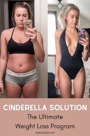 Pin On Body Transformation
