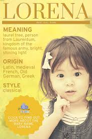 Lorena Name Meaning & Origin