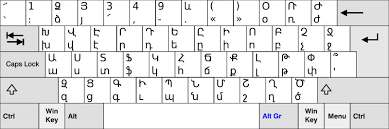 The greek alphabet / generate text 𝑤𝑖𝑡ℎ fonts 𝑓𝑟𝑜𝑚 special fancy letters.english orthography is the system of writing conventions used to represent spoken english in written form that allows readers to connect spelling to sound to meaning. Armenian Alphabet Wikipedia