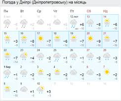 Прогноз погоды во львове с точностью до района. Prognoz Pogody Dlya Regionov Na Mesyac Kogda Pridet Teplo