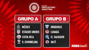 Maybe you would like to learn more about one of these? Juegos Tokyo 2020 La Seleccion Mexicana Queda Ubicada En El Grupo De La Muerte Del Preolimpico Marca Claro Mexico