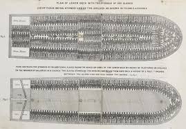 Atlantic slave trade - Wikipedia