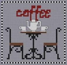 Use our set dimension tool to create the design according to your needs. 900 Cross Stitch Kitchen Food Ideas Cross Stitch Kitchen Cross Stitch Stitch