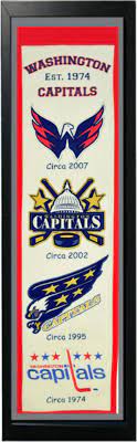 The washington capitals (colloquially known as the caps) are a professional ice hockey team based in washington, d.c. Washington Capitals Logo History Felt Banner 14 X 37 Etsy