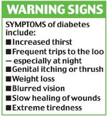 Image result for diabetes