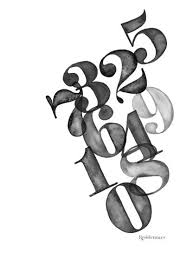 Pin Auf Typography Lettering 15 resultados de la búsqueda para: