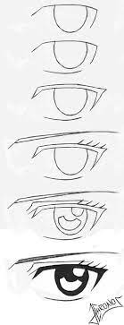 Dibujos De Ojos A Lapiz De Munecos Buscar Con Google Olhos Desenho Desenho De Olho Olhos De Anime Si estás pensando en comenzar a dibujar anime, debes tener en cuenta tres puntos básicos. pinterest