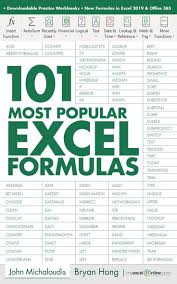 101 Most Popular Excel Formulas In 2020 Microsoft Excel Tutorial Microsoft Excel Formulas Excel Tutorials