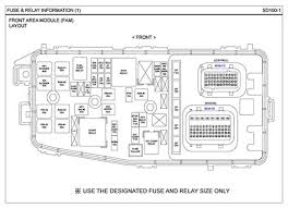 The source of the information below is the national highway transportation safety administration nhtsa which maintains tsbs for vehicles sold in the united. Hyundai Entourage Fuse Box Diagram Repair Diagram Favor