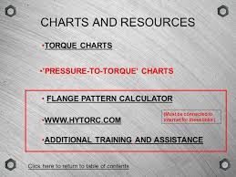 Modern Powered Torquing Tools Ppt Video Online Download