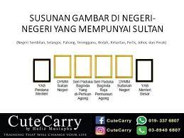 Seri paduka baginda raja permaisuri agong. Protokol Susunan Gambar Rasmi Kerajaan Malaysia Cutecarry