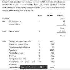 Get detailed information about the dividend date and dividend announcements for pos malaysia & srvcs. Seroja Berhad A Resident Manufacturing Company Is Chegg Com