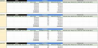 Sales Pipeline Excel Templates Close Crm