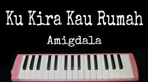 Izinkan ku lukis senja video lirik. Not Angka Kalimba Melukis Senja Budi