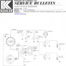 This wiring diagram shows how to connect. Kohler Ignition Wiring Diagram Var Wiring Diagram Skip Regular Skip Regular Europe Carpooling It