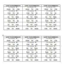 Metric Unit Conversion Quick Reference Chart Metric