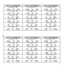 metric unit conversion quick reference chart metric