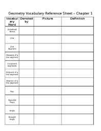 Displayed on an a4 paper sheet. Geometry Notation Worksheets Teaching Resources Tpt