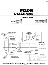 Way towed vehicle trailer tail light wiring. Diagram 1991 Jeepanche Tail Light Wiring Diagram Full Version Hd Quality Wiring Diagram Ciruitdiagram Arebbasicilia It