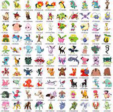 See more ideas about pokemon names, pokemon, pokemon drawings. Pin On Pokemon By Generations