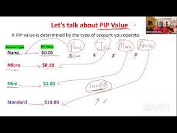 Small businesses need good pos software. How To Install Tradermatic 3 Youtube