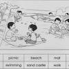 Picture composition worksheet exercises for class 2 examples with answers cbse pdf. 1