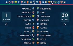 Jadwal, hasil pertandingan, klasemen, berita dan foto. Otylosc Ciezki Pominac Partidos Liga Italiana Neblsaloon Com