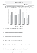 These printables feature basic pie graphs with basic fractions, as well as advanced ones with percentages. Bar Graph And Chart Worksheets Based On The Singapore Math Curriculum For Math Years 1 Through 6